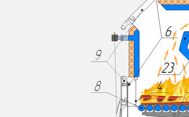 Котлы WIRT в Калининграде - сопровождение, монтаж и обслуживание